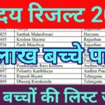 JNV Class 6 Result Live 2026 – Result Date, Selection List and Online Check Process