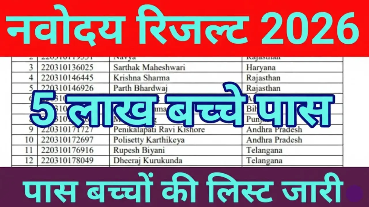 JNV Class 6 Result Live 2026