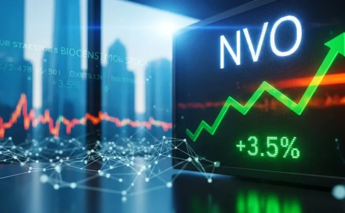 NVO stock