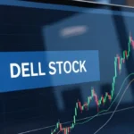 Dell Stock Surges in Tech Market: Is It the Right Time to Invest?