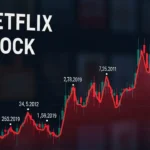 Netflix Stock Surges Again: What Investors Need to Know in 2026